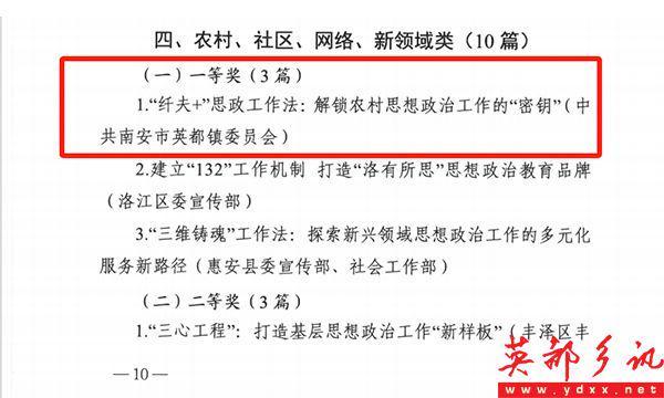 【周報(bào)】英都鎮(zhèn)獲泉州市一等獎(jiǎng)華英閥業(yè)交付高性能氣動(dòng)切斷閥(圖2)
